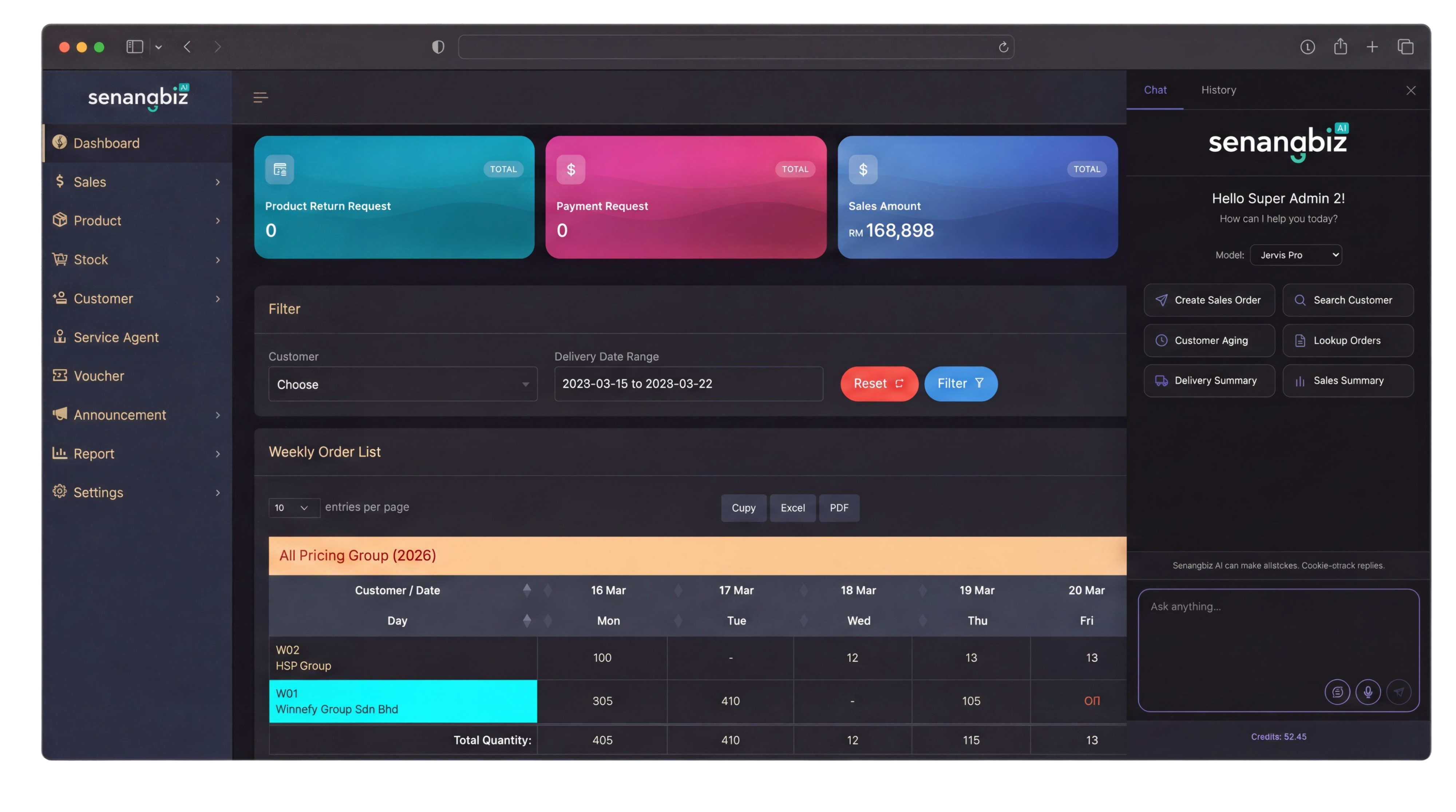 SenangBiz Dashboard
